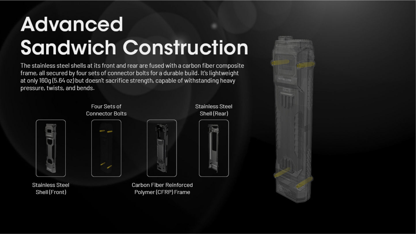 Nitecore EDC29 NiteLab UHi2 20 MAX LED 6500L Ultra Slim High Performance EDC Rechargeable Flashlight