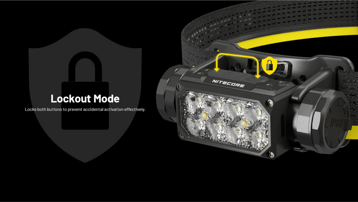 Nitecore HC65 UHE 8x NiteLab UHE LEDs 2000 Lumens USB Rechargeable HEADLAMP