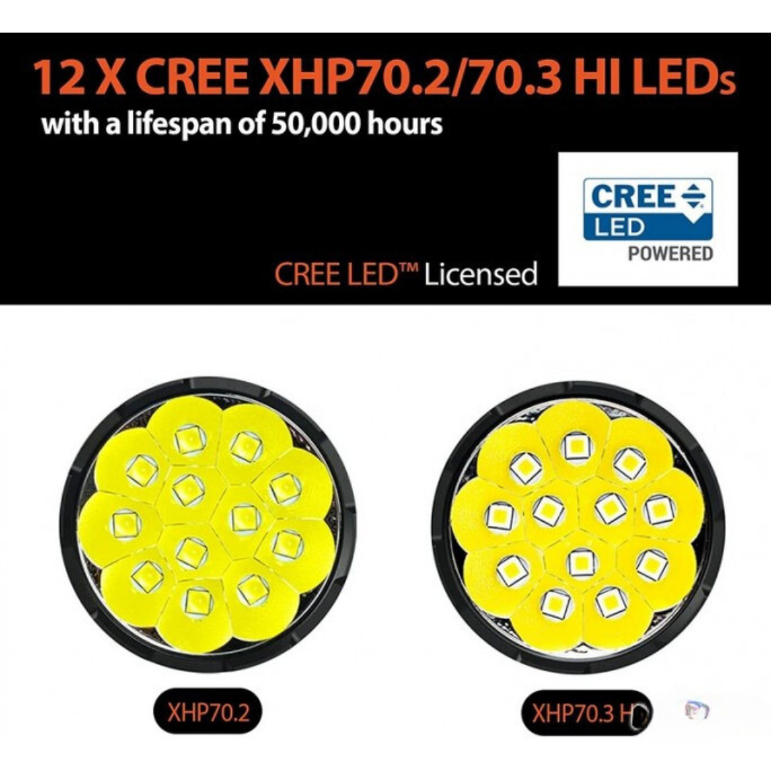 Acebeam X75 Black CREE XHP70.3 HI LED 67000 Lumens Searchlight Flashlight