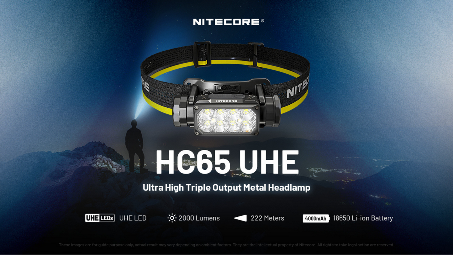 Nitecore HC65 UHE 8x NiteLab UHE LEDs 2000 Lumens USB Rechargeable HEADLAMP