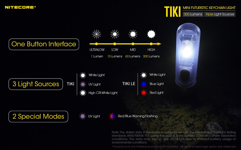 Nitecore TIKI LE  300 Lumens TYPE-C Rechargeable Keychain Flashlight