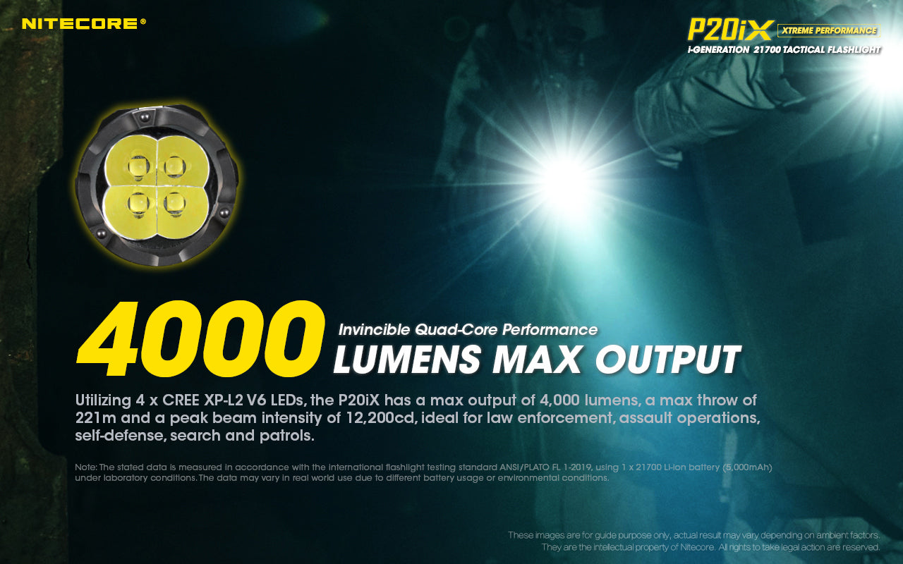 NITECORE P20IX 4000 LUMENS USB RECHARGEABLE FLASHLIGHT