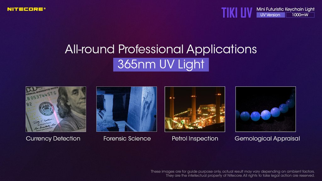 Nitecore TIKI UV 1000mW 365nm & HCRI White LED Keychain 70L Type-C Rechargeable Flashlight