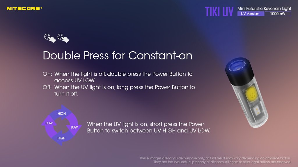 Nitecore TIKI UV 1000mW 365nm & HCRI White LED Keychain 70L Type-C Rechargeable Flashlight