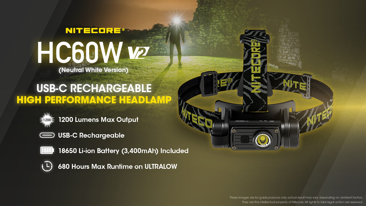 Nitecore HC60W V2 OSRAM P9 NW LED 1200 Lumens Rechargeable Headlamp