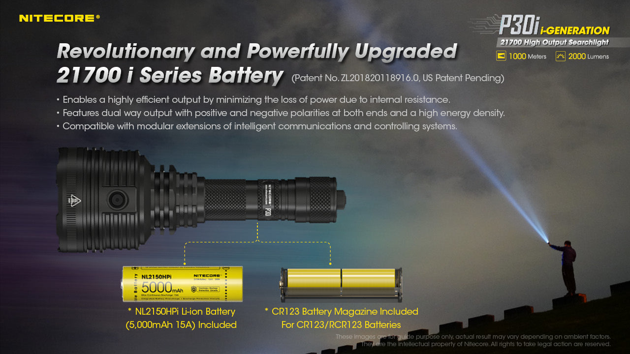 Nitecore P30i CREE XHP35 HI 2000L USB Rechargeable LED Flashlight