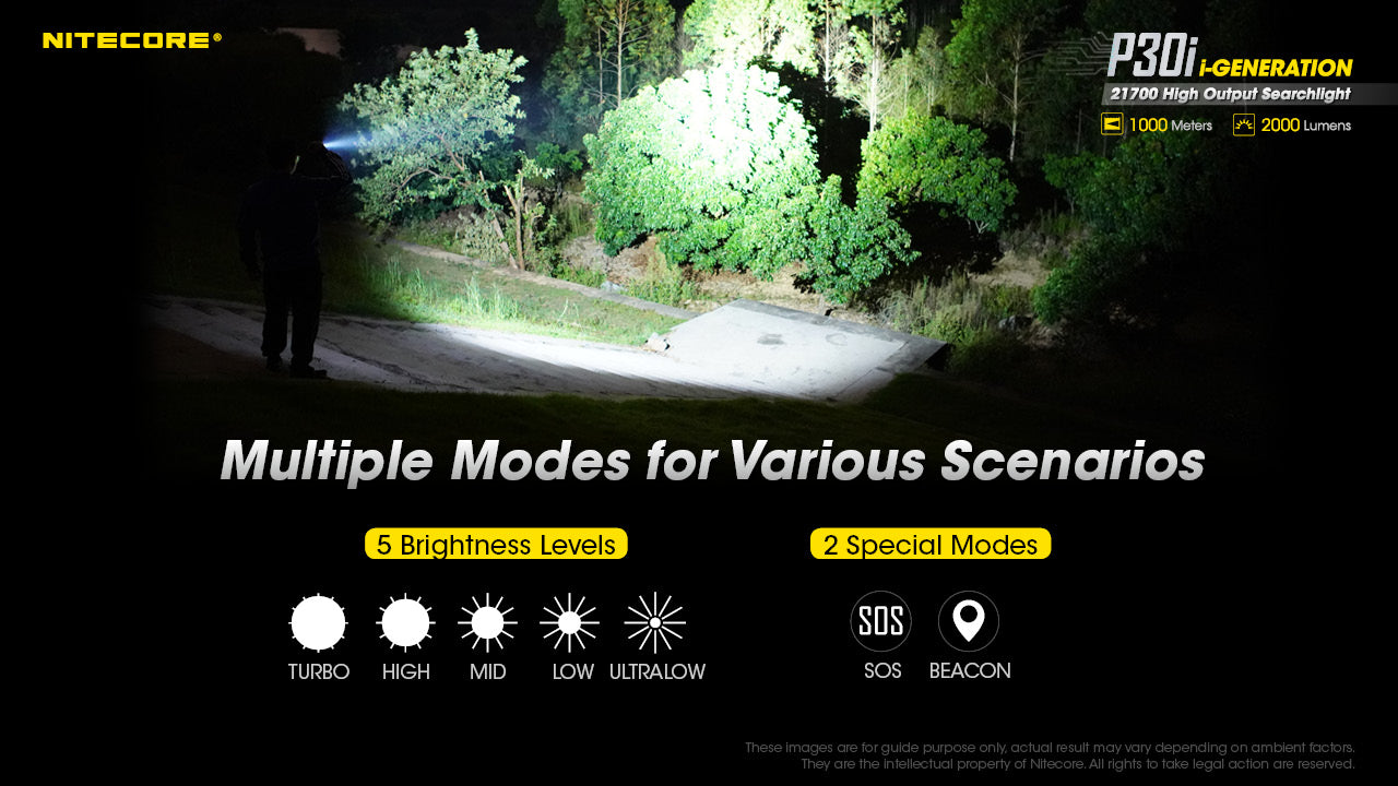 Nitecore P30i CREE XHP35 HI 2000L USB Rechargeable LED Flashlight