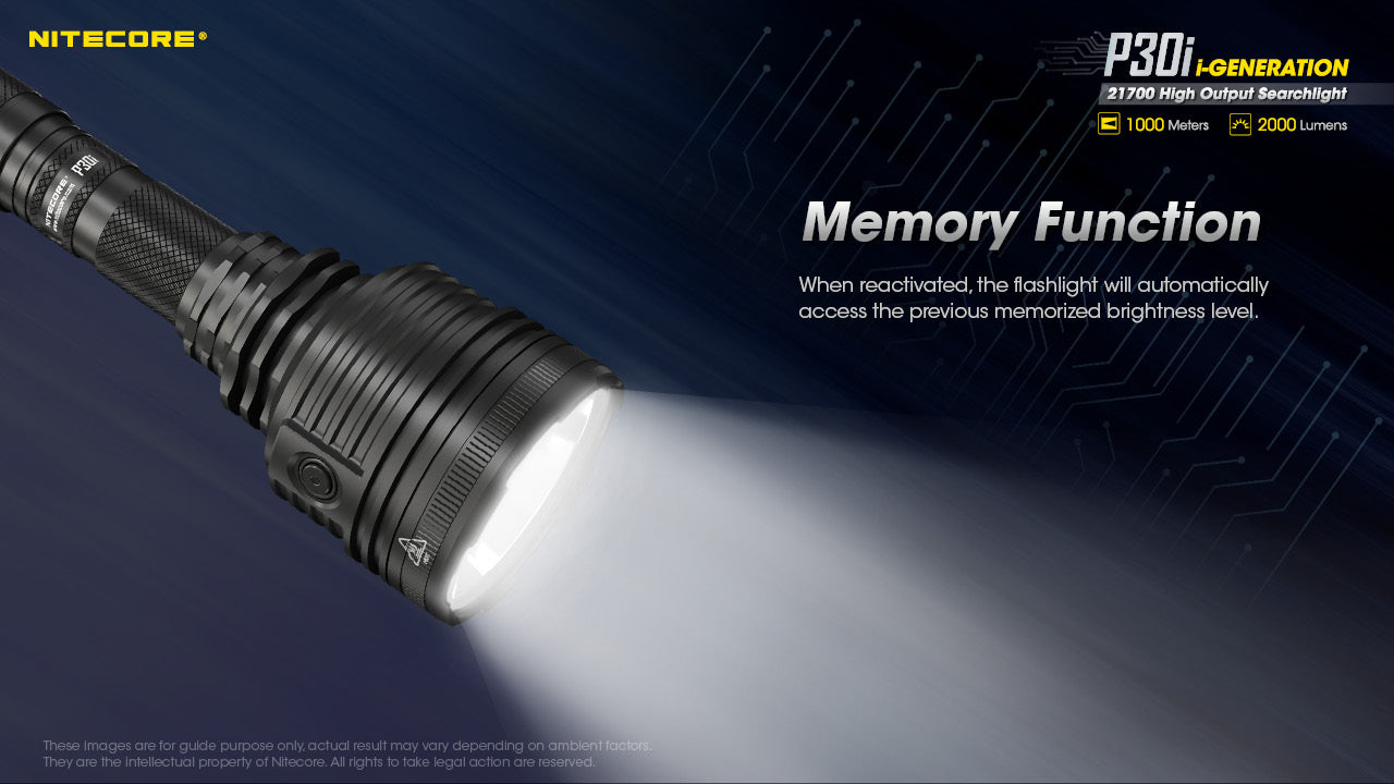 Nitecore P30i CREE XHP35 HI 2000L USB Rechargeable LED Flashlight