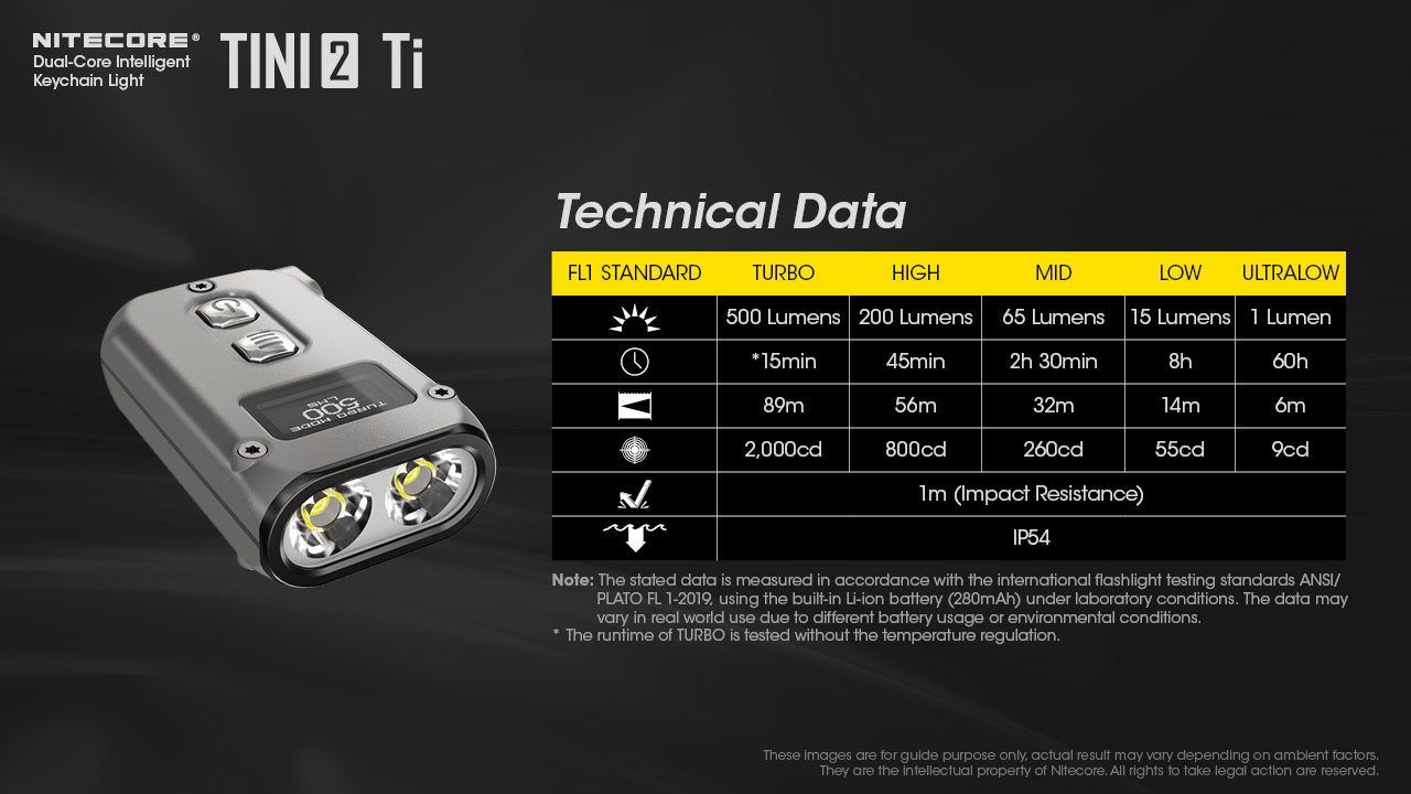 Nitecore TINI 2 TI Titanium 500 Lumens Rechargeable Keychain Flashlight