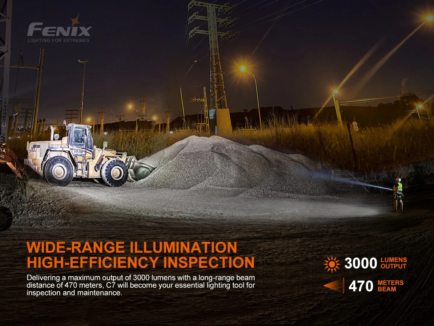 Fenix C7 V2.0 Luminus SFT70 Gen2 LED 3300L Rechargeable Flashlight
