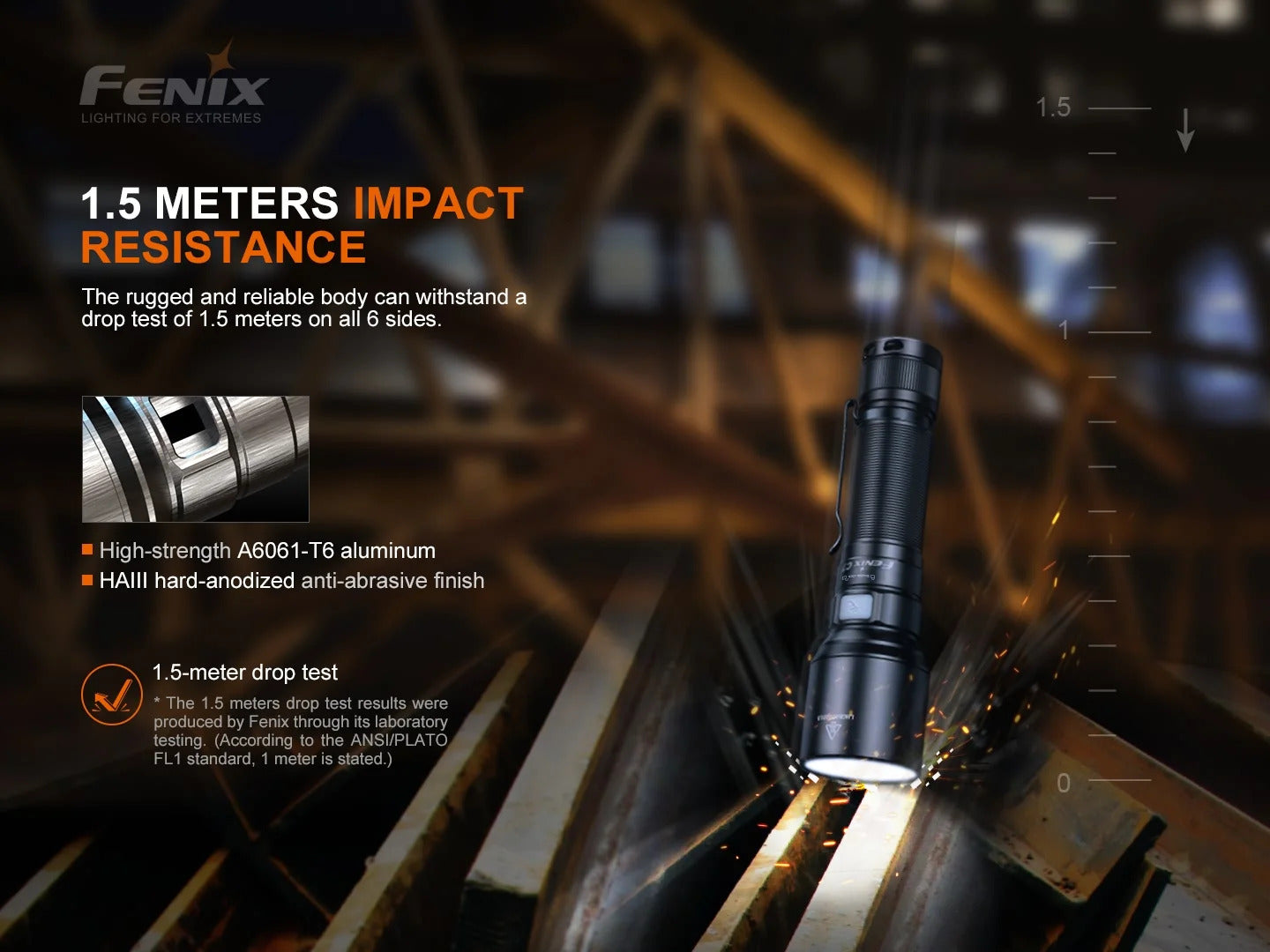Fenix C7 V2.0 Luminus SFT70 Gen2 LED 3300L Rechargeable Flashlight