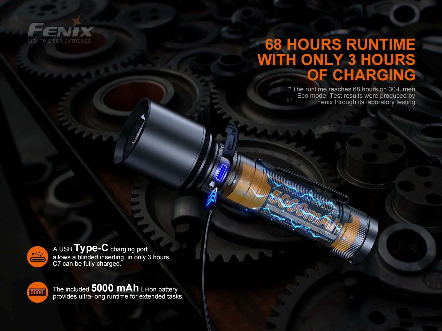 Fenix C7 V2.0 Luminus SFT70 Gen2 LED 3300L Rechargeable Flashlight