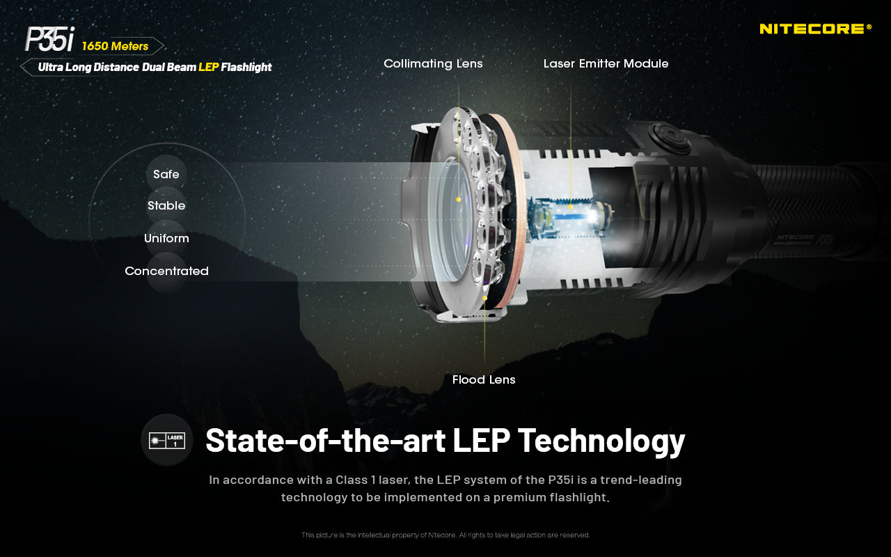 Nitecore P35i Class 1 LEP Spotlight & CREE XP-G3 LED Floodlight 3000L Rechargeable Flashlight