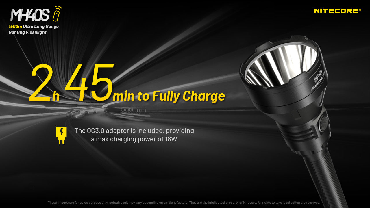 Nitecore MH40S Luminengin G9 LED USB Rechargeable 1500L LED Flashlight