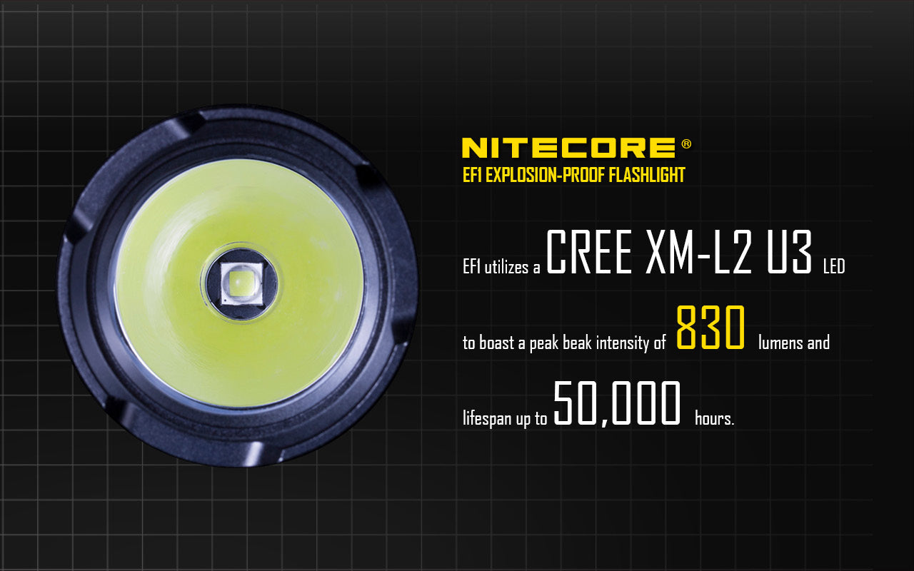 Nitecore EF1 Explosion-Proof LED Flashlight
