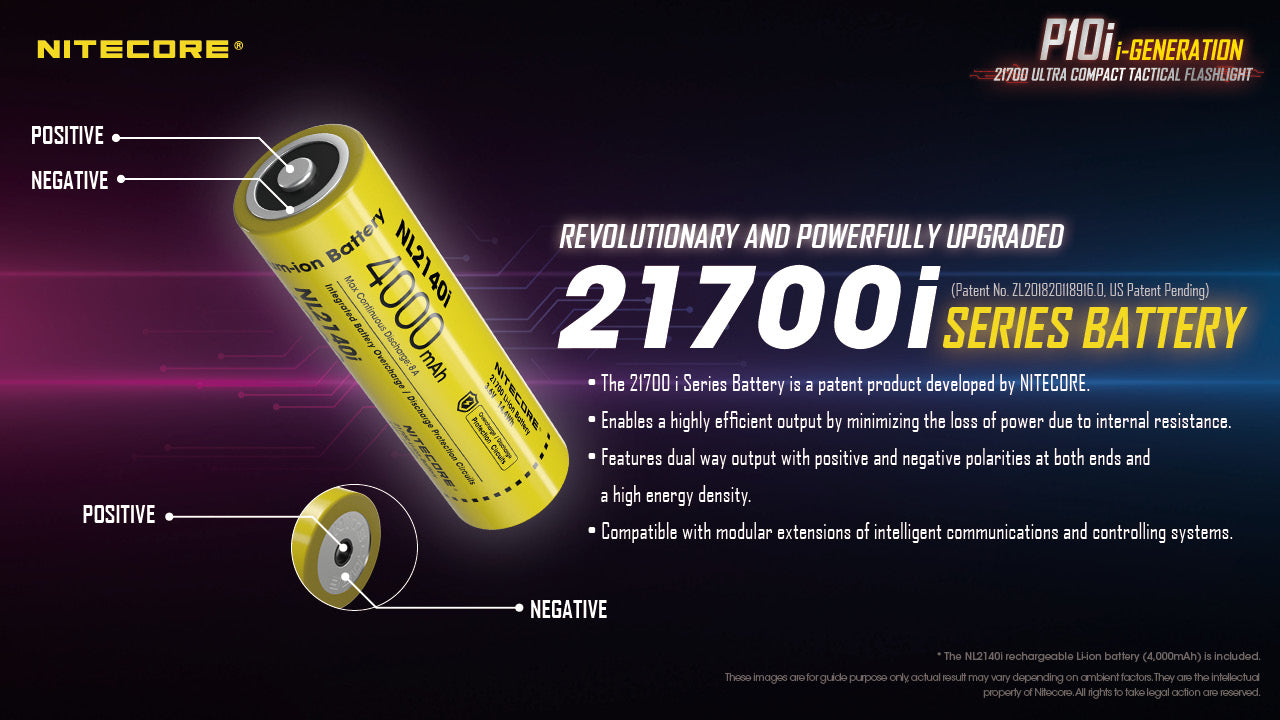 Nitecore P10i Luminus SST-40-W LED 1800L USB Rechargeable Flashlight