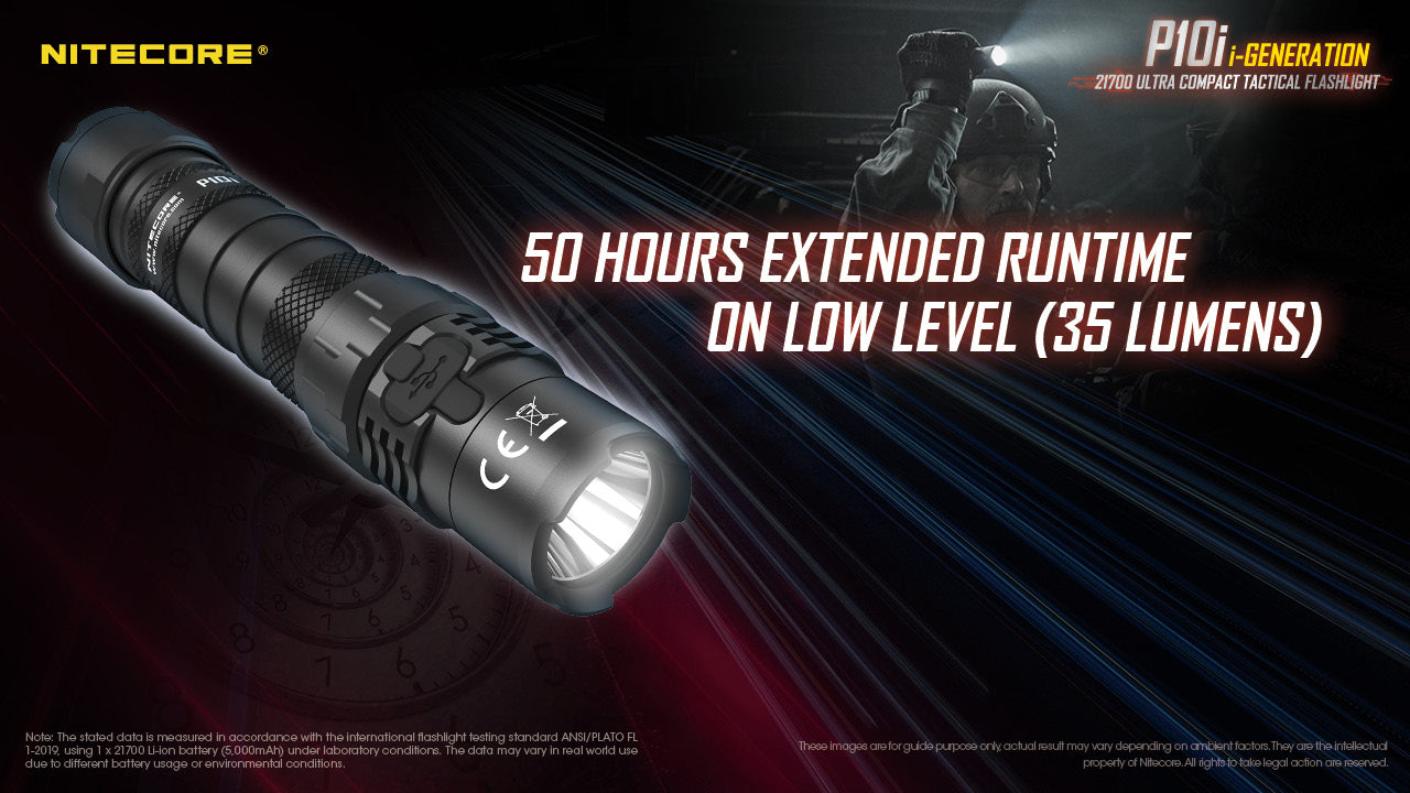 Nitecore P10i Luminus SST-40-W LED 1800L USB Rechargeable Flashlight