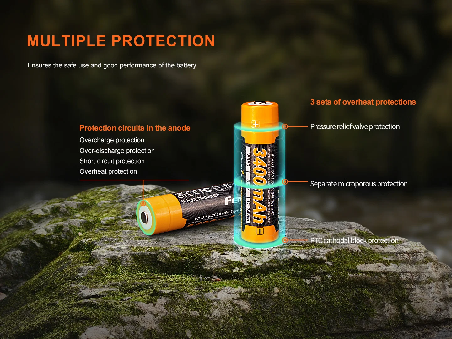 Fenix 18650 3.6V 3400mAh Li-ion USB Rechargeable Battery (ARB-L18-3400U V3.0)