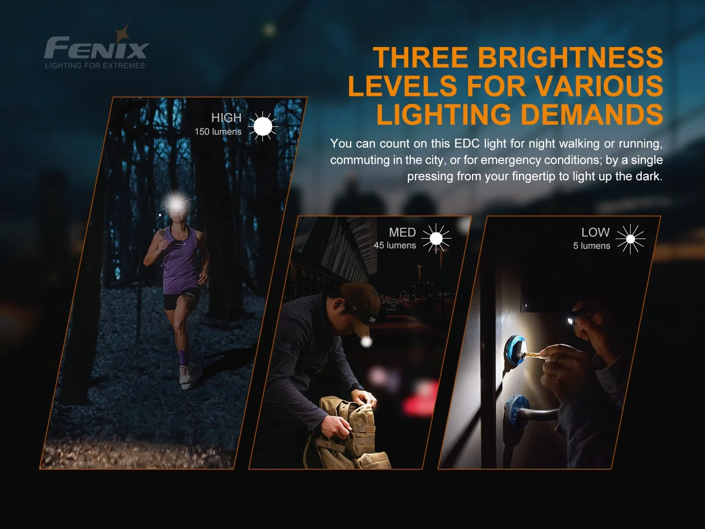 Fenix MINI-LITE 150L Rechargeable Multipurpose Super Mini Light