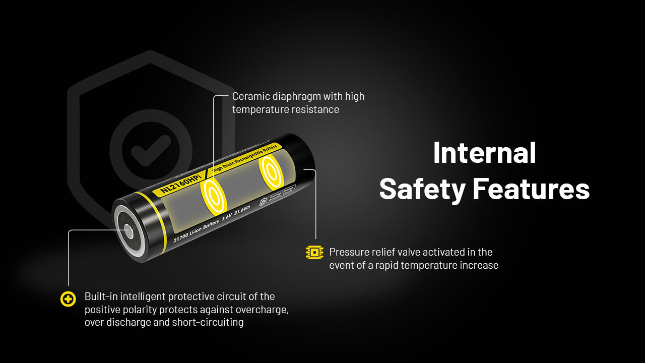 Nitecore 21700 6000mah 20A 3.6V Rechargeable Li-ion battery NL2160HPI