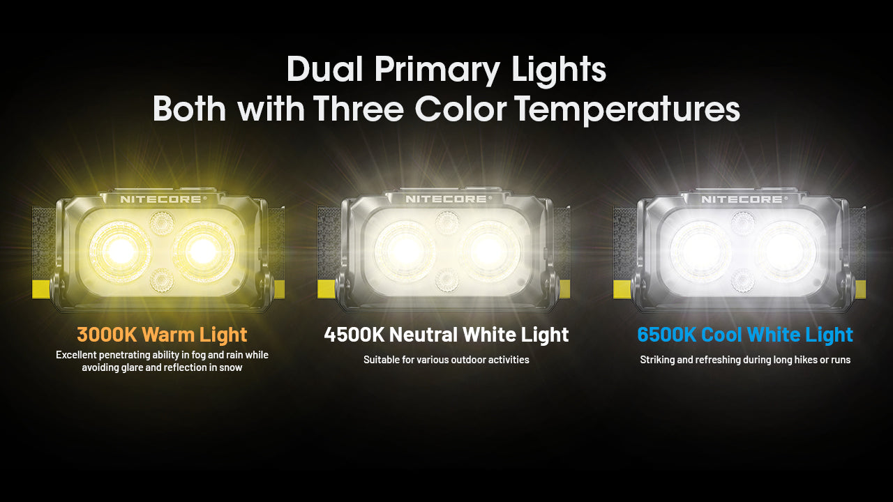 Nitecore NU25 MCT UHE LEDs 400L Multiple Colour Temperatures Rechargeable Headlamp