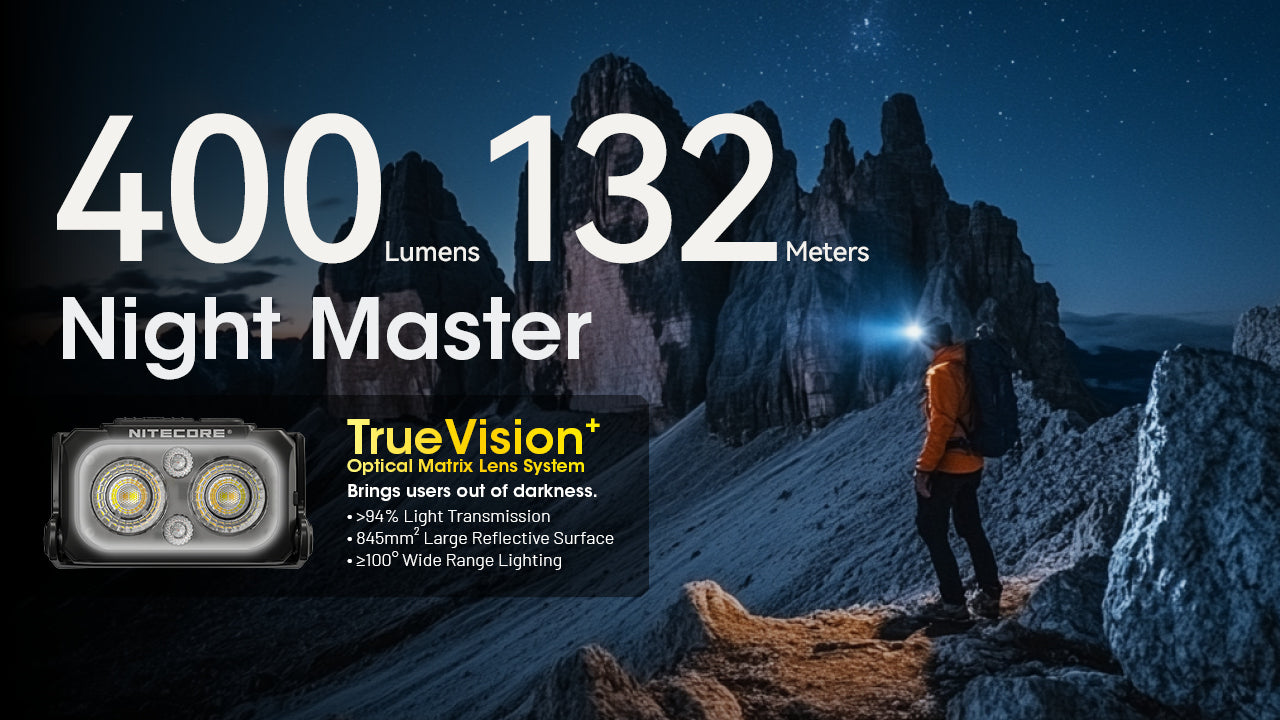 Nitecore NU25 MCT UHE LEDs 400L Multiple Colour Temperatures Rechargeable Headlamp