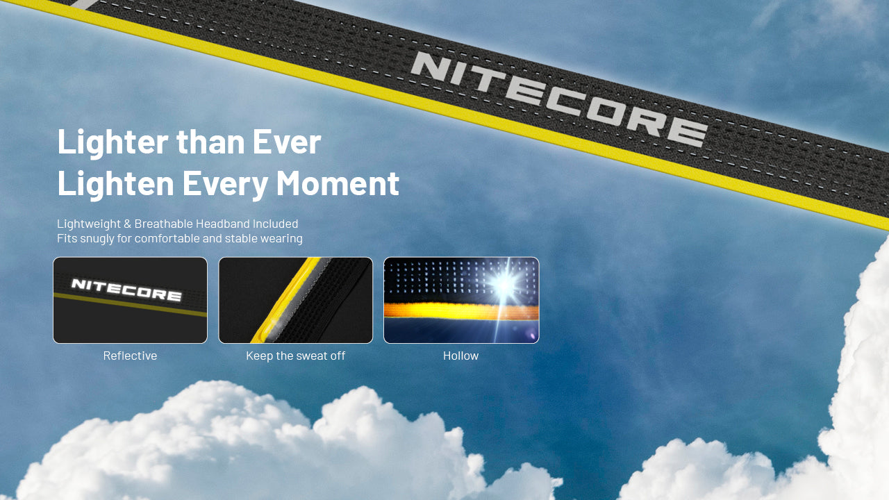 Nitecore NU25 MCT UHE LEDs 400L Multiple Colour Temperatures Rechargeable Headlamp