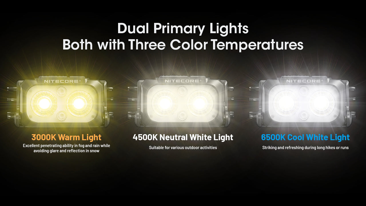 Nitecore NU25 MCT UL UHE LEDs 400L Ultra Lightweight Multiple Colour Temperatures Rechargeable Headlamp