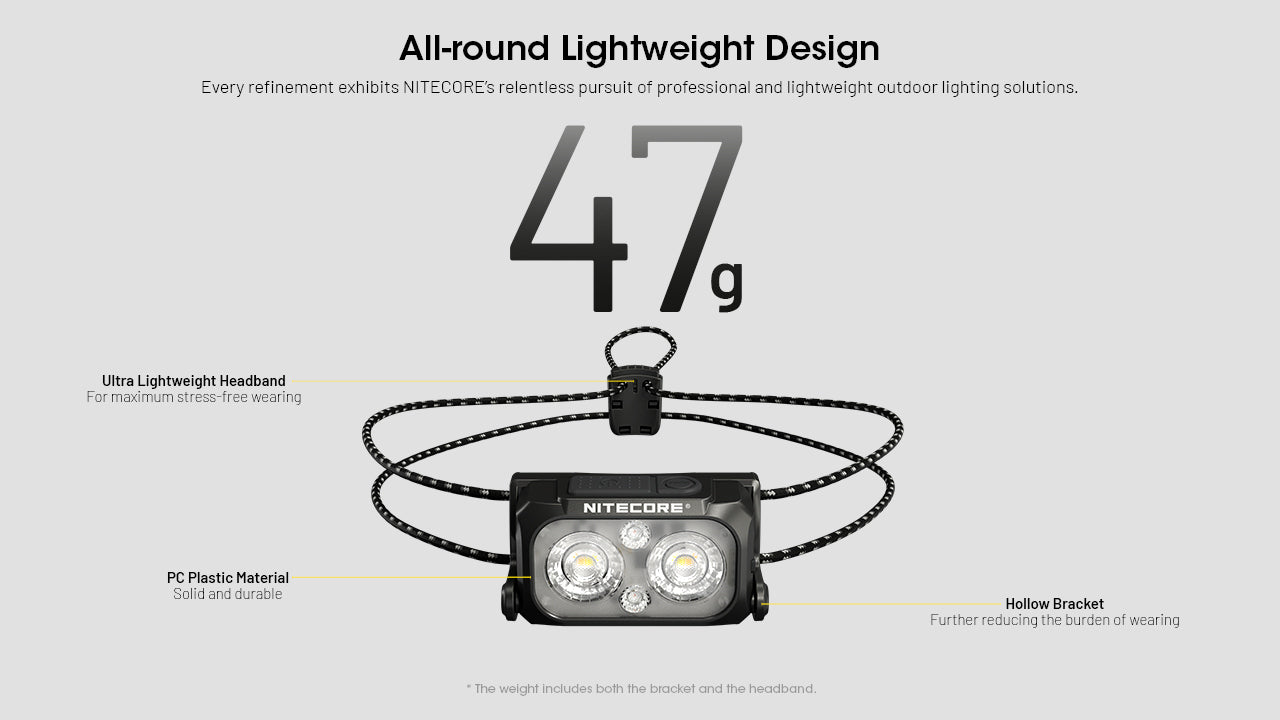Nitecore NU25 MCT UL UHE LEDs 400L Ultra Lightweight Multiple Colour Temperatures Rechargeable Headlamp