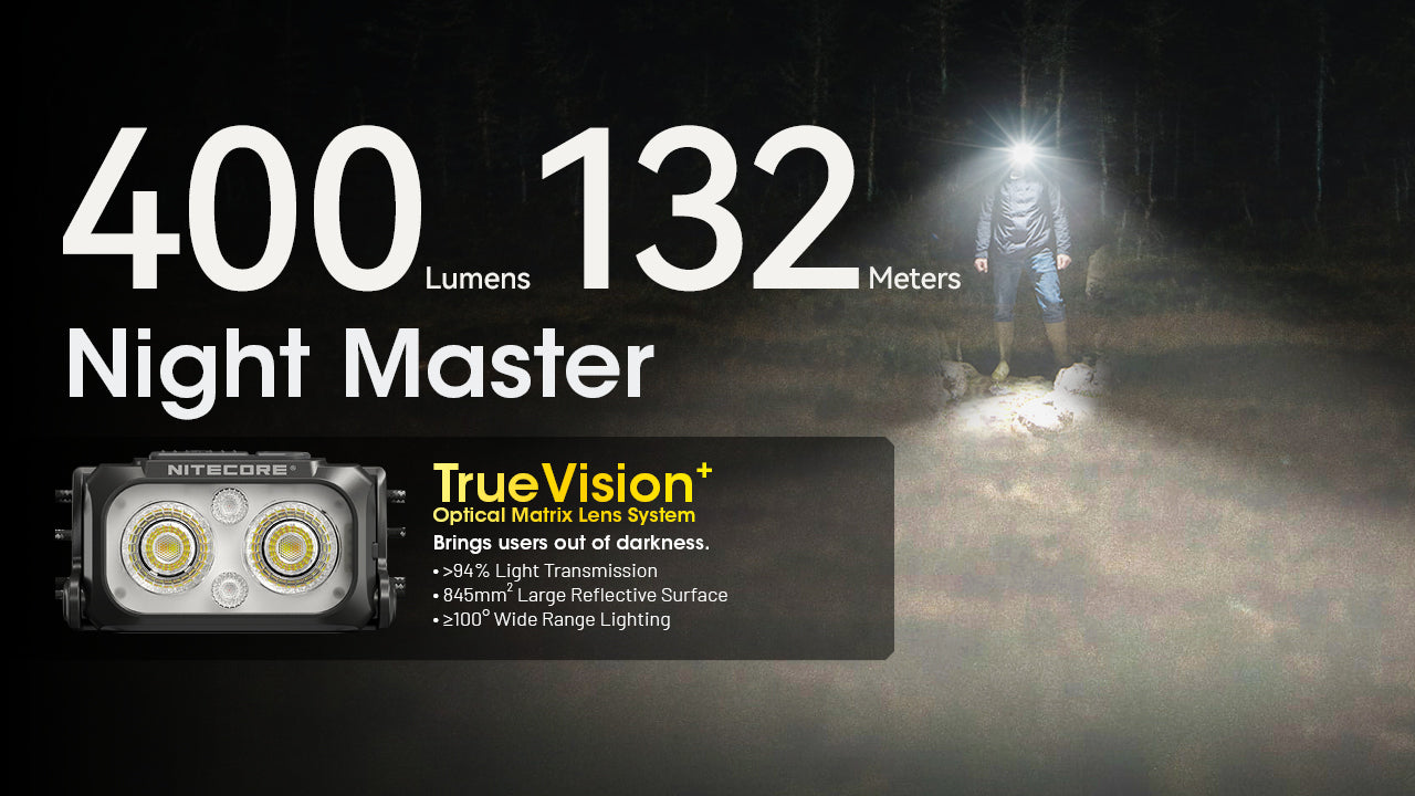 Nitecore NU25 MCT UL UHE LEDs 400L Ultra Lightweight Multiple Colour Temperatures Rechargeable Headlamp