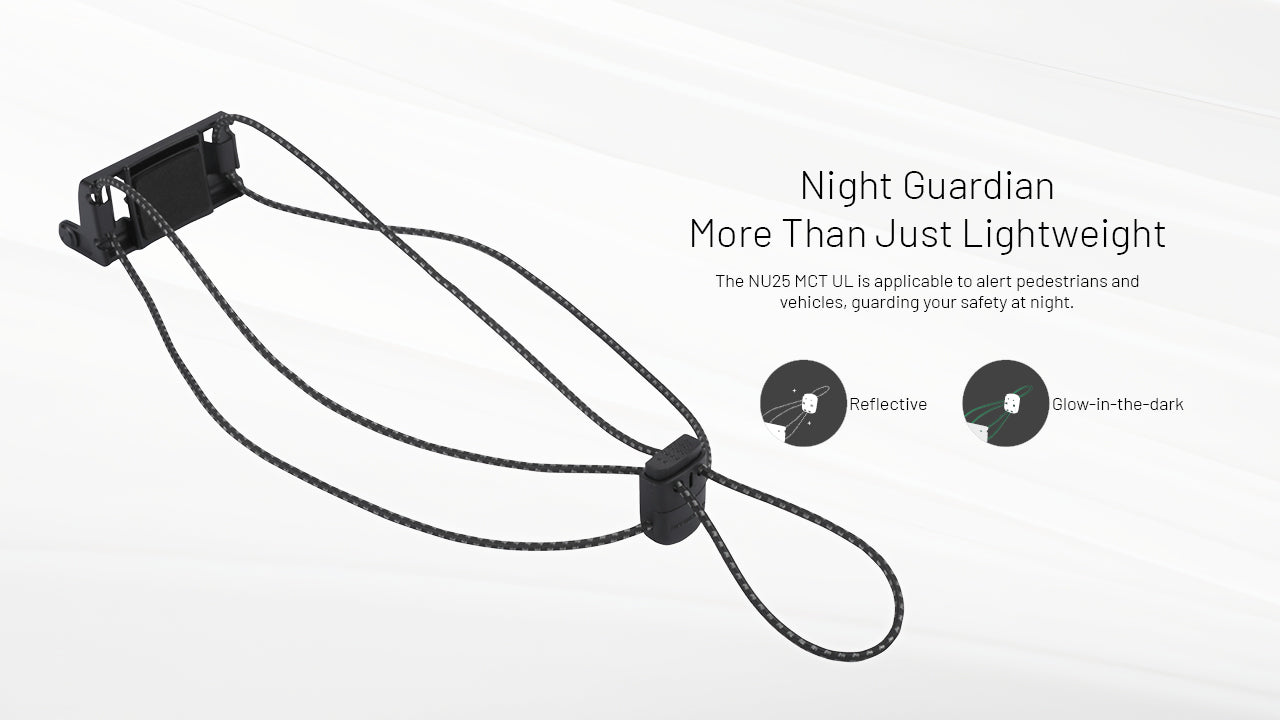 Nitecore NU25 MCT UL UHE LEDs 400L Ultra Lightweight Multiple Colour Temperatures Rechargeable Headlamp