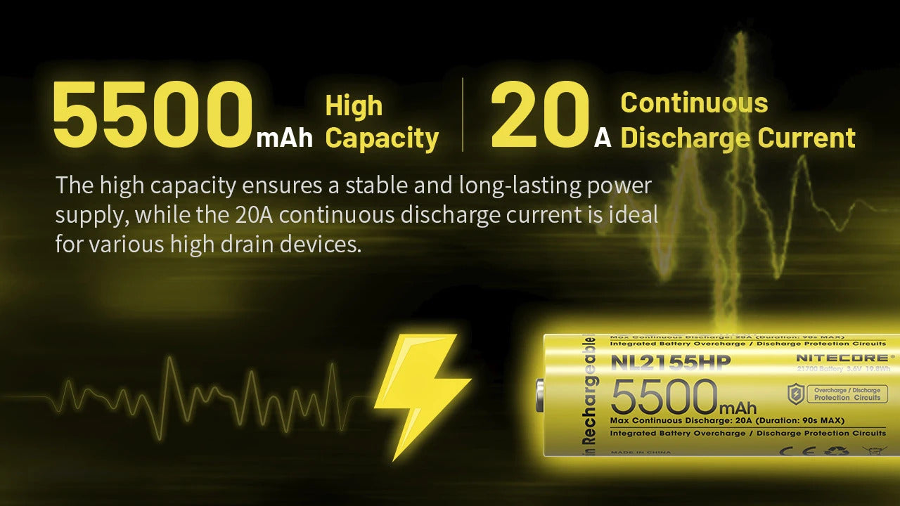 Nitecore 21700 5500mAh 20A 3.6V Rechargeable Protected Li-ion Battery NL2155HP