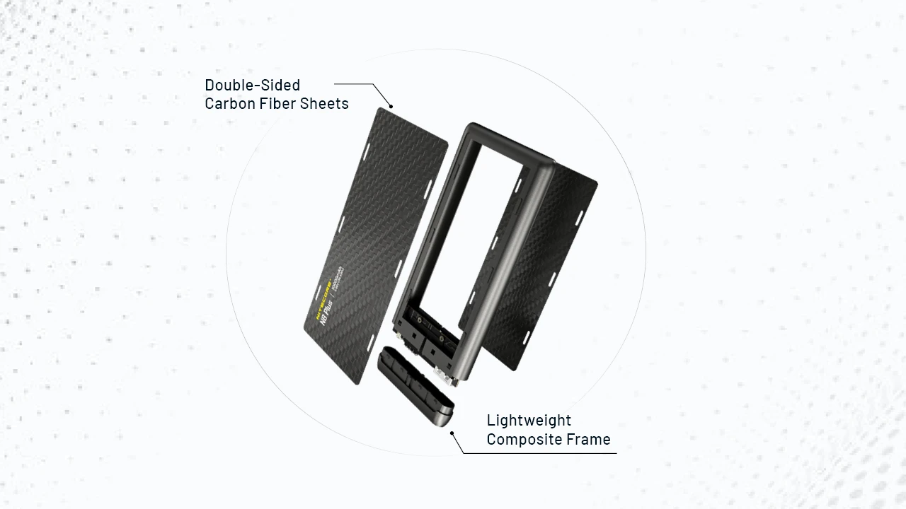 Nitecore NB Plus 10000mAh Waterproof Energy Bar Power Bank
