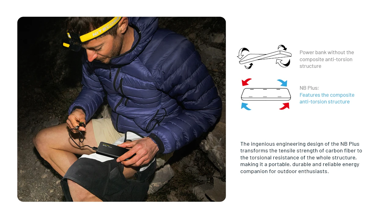 Nitecore NB Plus 10000mAh Waterproof Energy Bar Power Bank