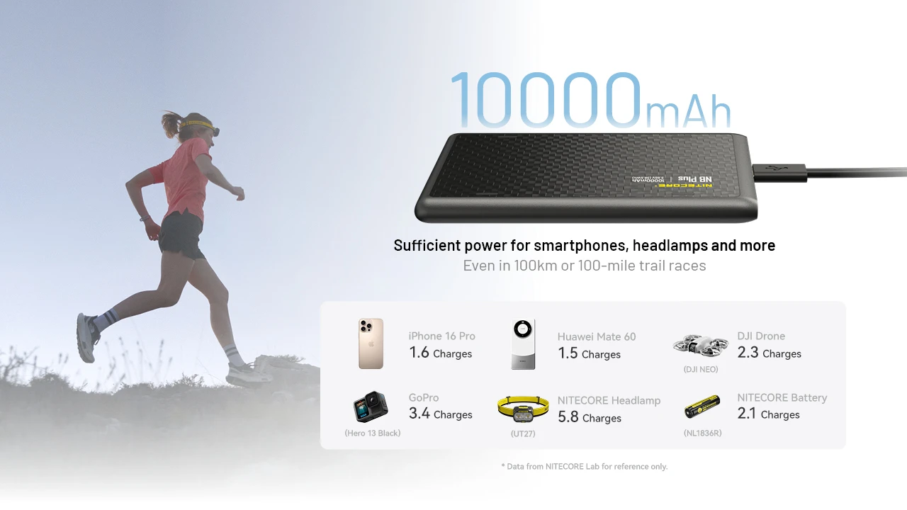 Nitecore NB Plus 10000mAh Waterproof Energy Bar Power Bank