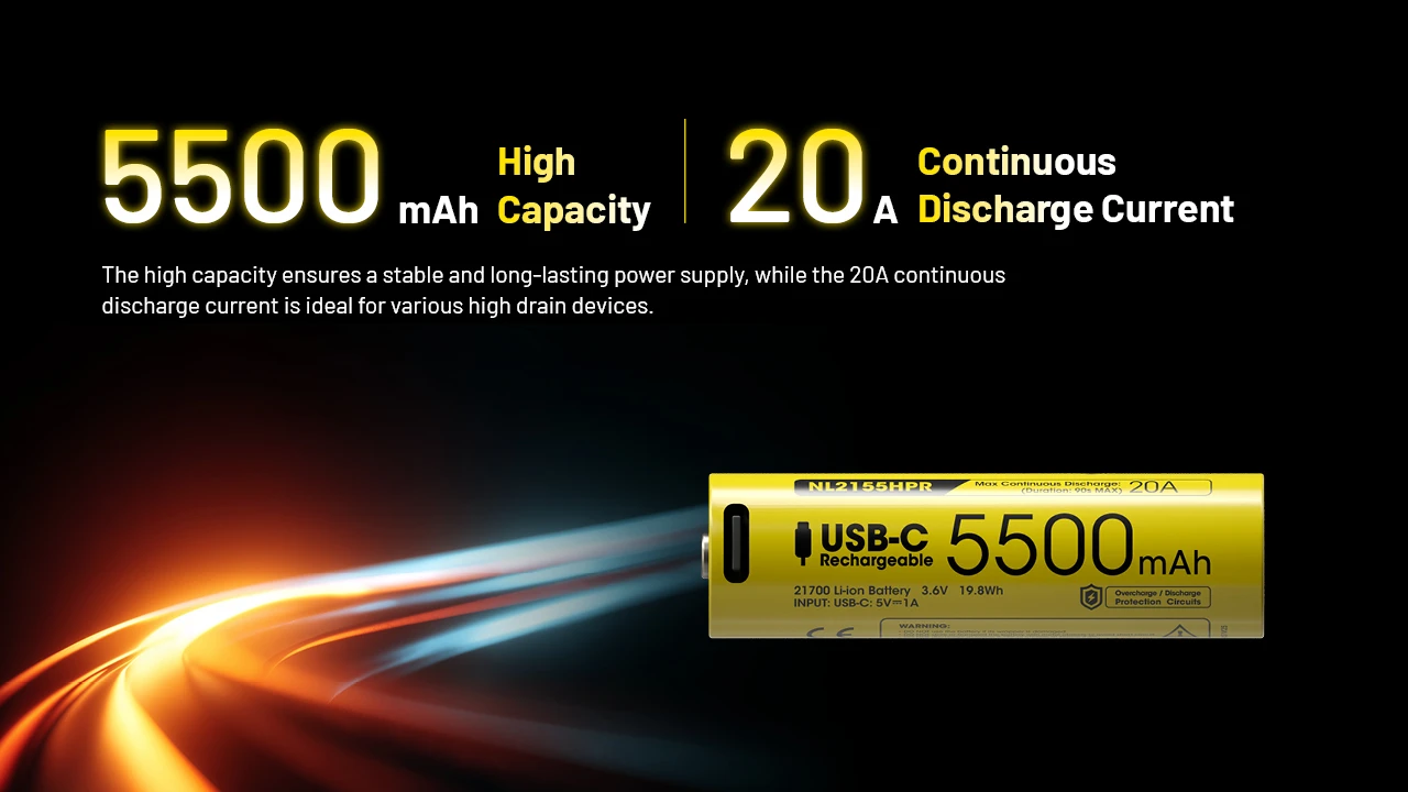 Nitecore 21700 5500mAh 20A 3.6V USB-C Rechargeable Li-ion Battery NL2155HPR