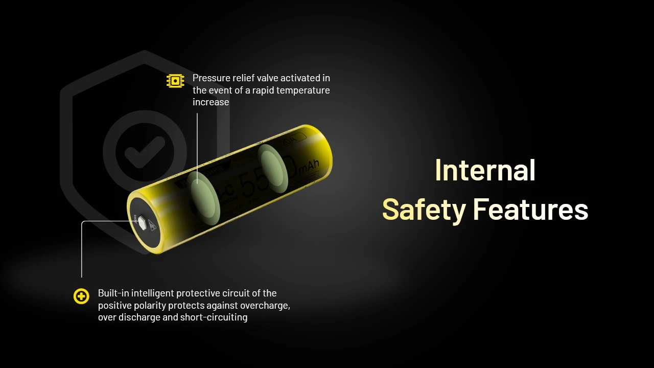 Nitecore 21700 5500mAh 20A 3.6V USB-C Rechargeable Li-ion Battery NL2155HPR