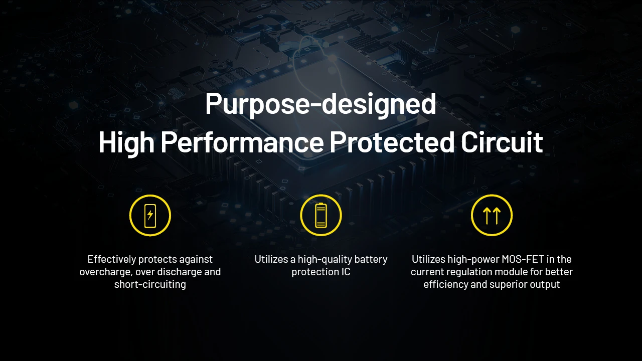 Nitecore 21700 5500mAh 20A 3.6V USB-C Rechargeable Li-ion Battery NL2155HPR