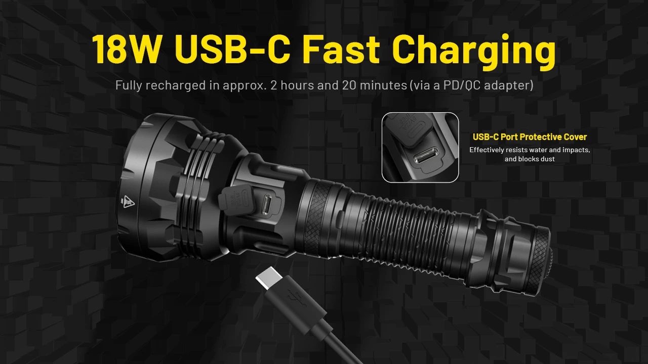 Nitecore P40 Ultra-Long Throw 2.9km LEP + Floodlight 2000L Flashligh
