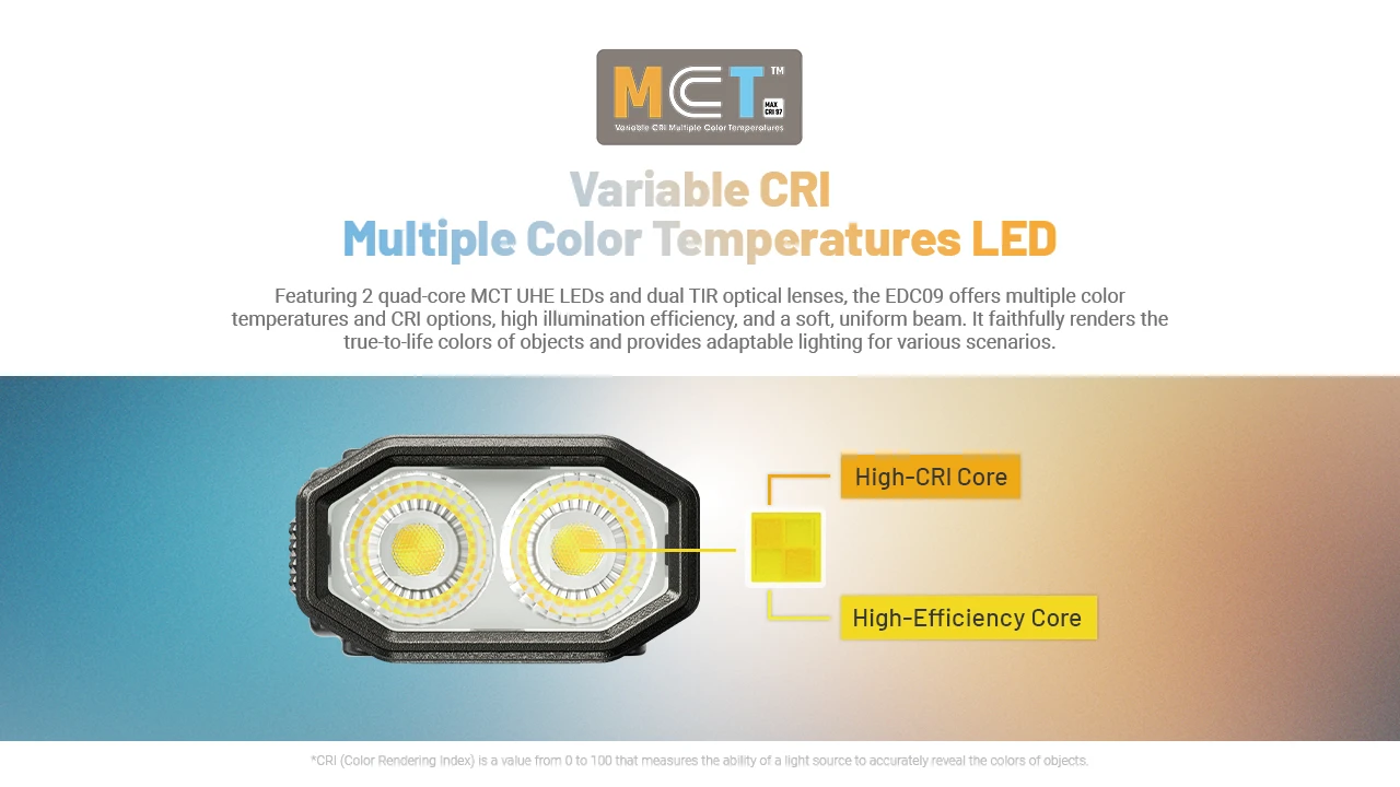 Nitecore EDC09 MCT UHE LED 1600L High CRI Three Color Temperatures Adjustable Angle EDC Flashlight