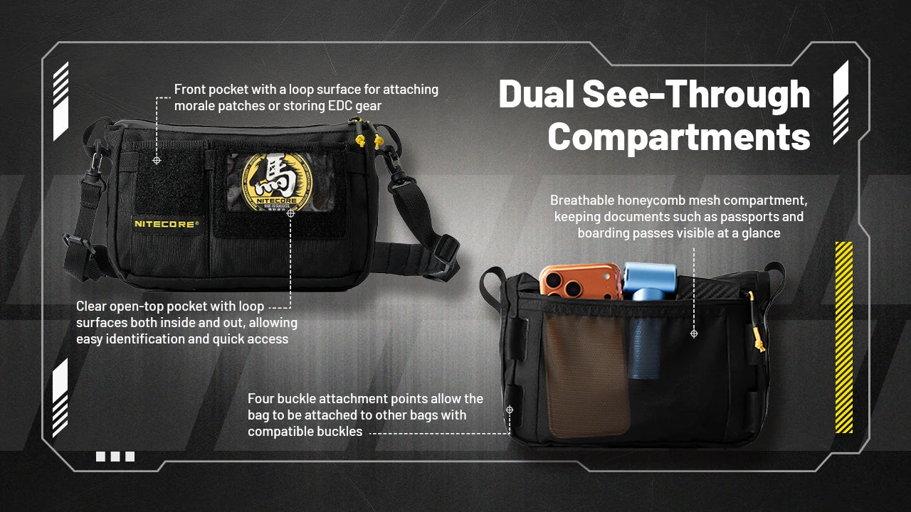 Nitecore SLB08 Modular Commuting Sling Bag