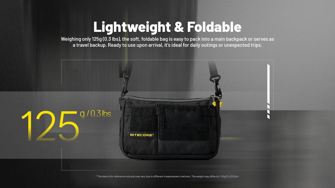 Nitecore SLB08 Modular Commuting Sling Bag
