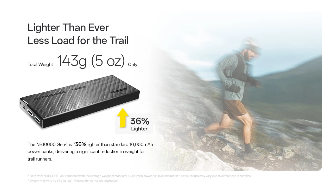 Nitecore NB10000 Gen4 Quick-Charge Dual USB-C Port 10000mAh Power Bank