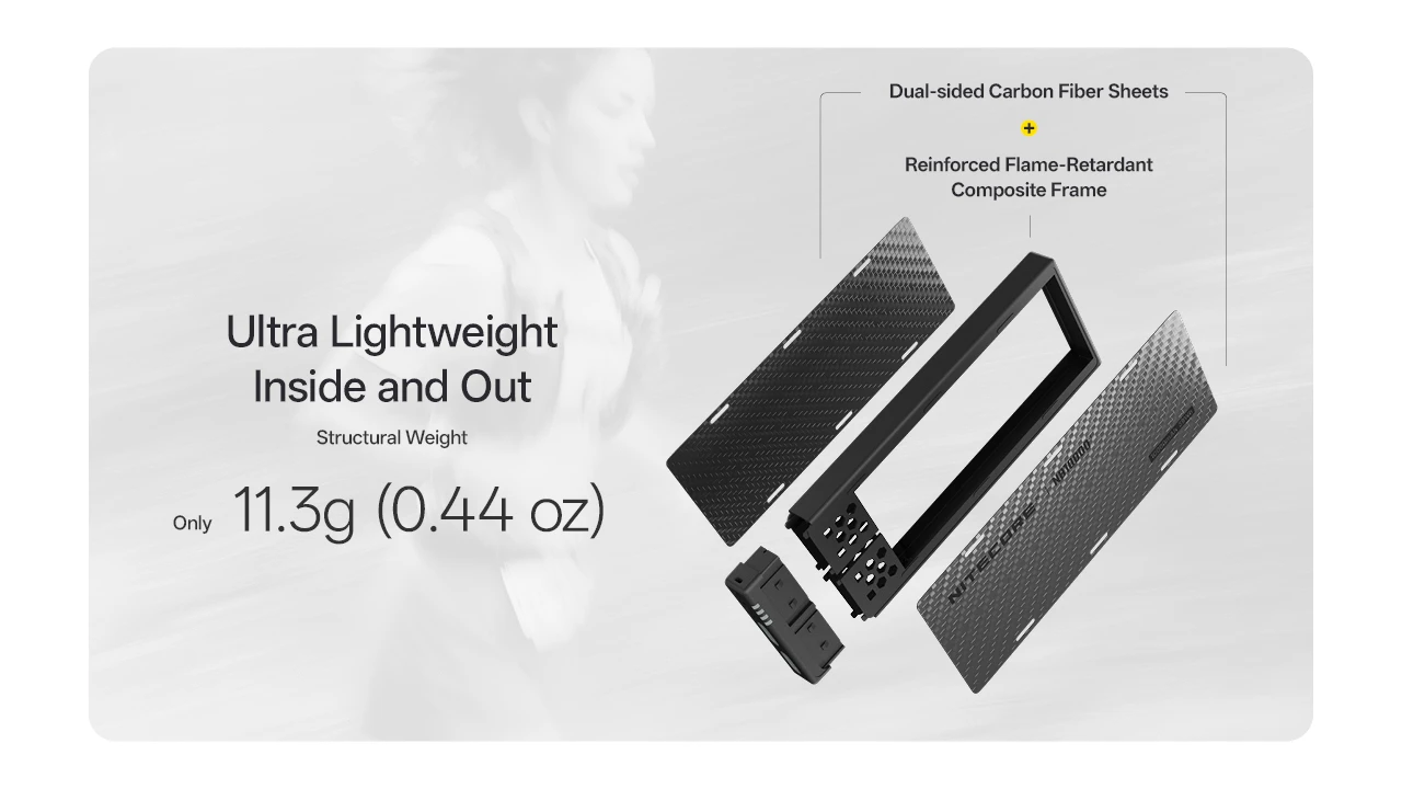 Nitecore NB10000 Gen4 Quick-Charge Dual USB-C Port 10000mAh Power Bank