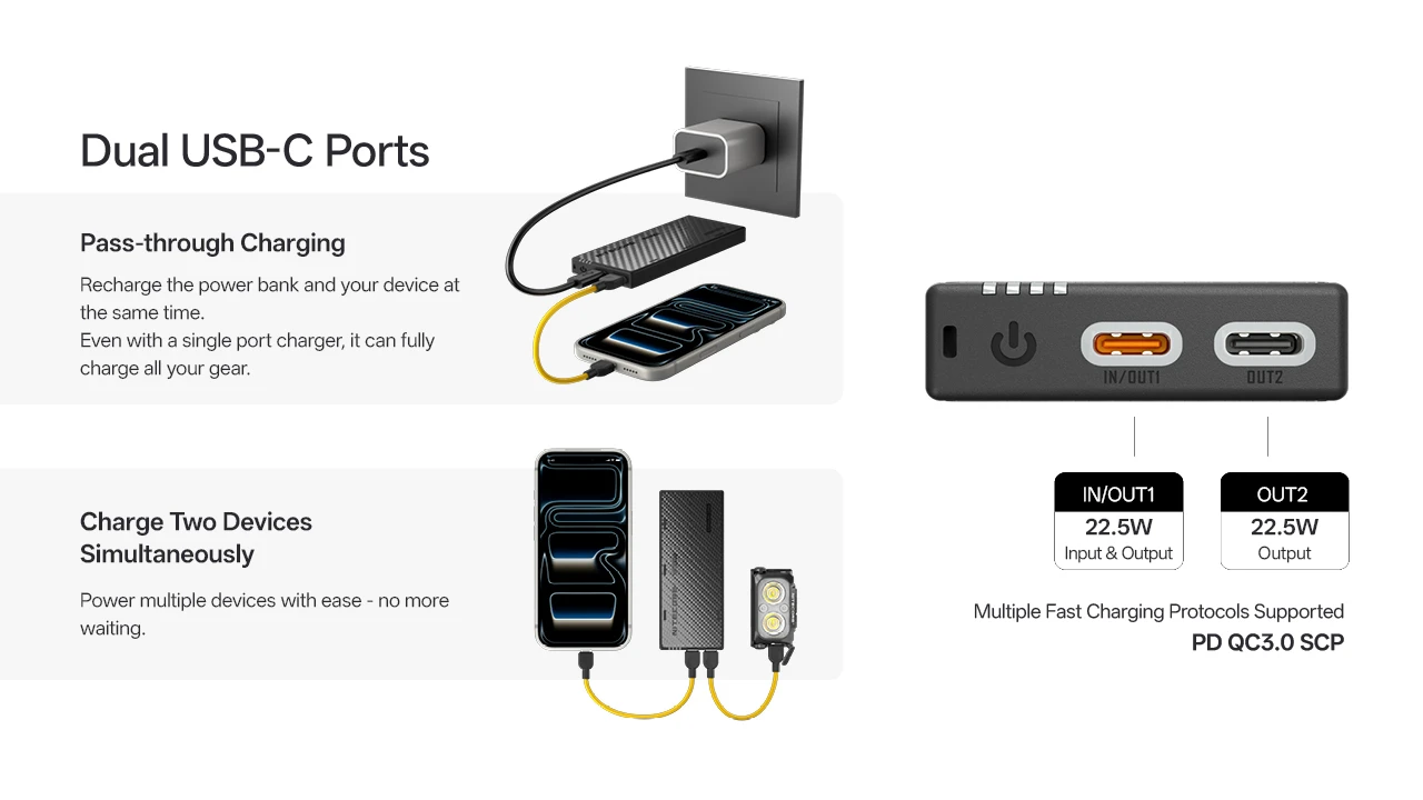 Nitecore NB10000 Gen4 Quick-Charge Dual USB-C Port 10000mAh Power Bank