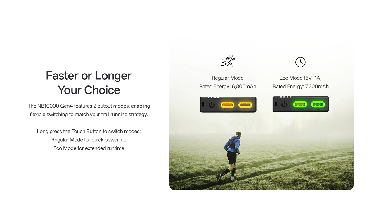 Nitecore NB10000 Gen4 Quick-Charge Dual USB-C Port 10000mAh Power Bank