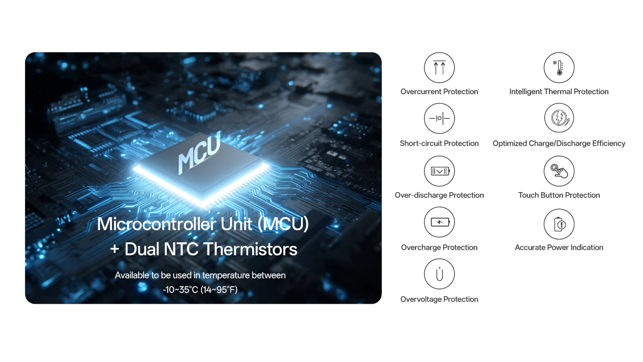 Nitecore NB10000 Gen4 Quick-Charge Dual USB-C Port 10000mAh Power Bank