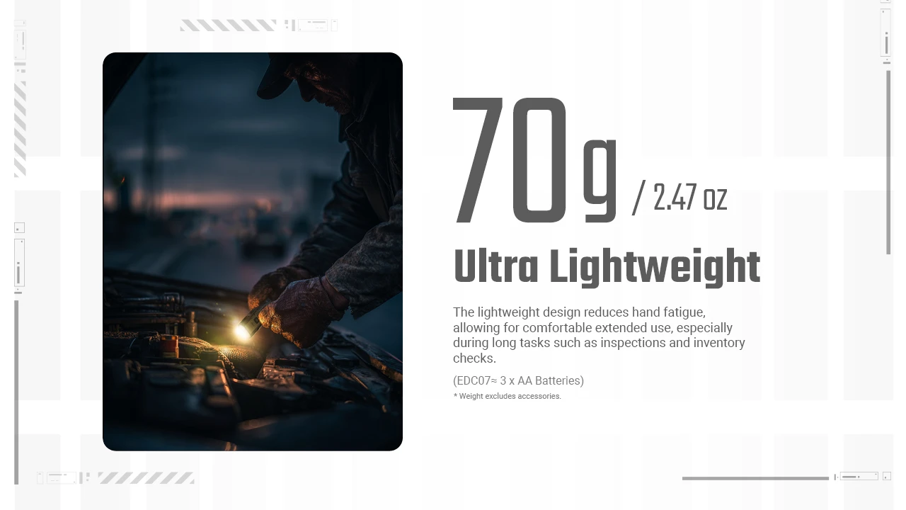 Nitecore EDC07 MCT UHE LED 1500L High CRI Three Color Temperatures EDC Flashlight