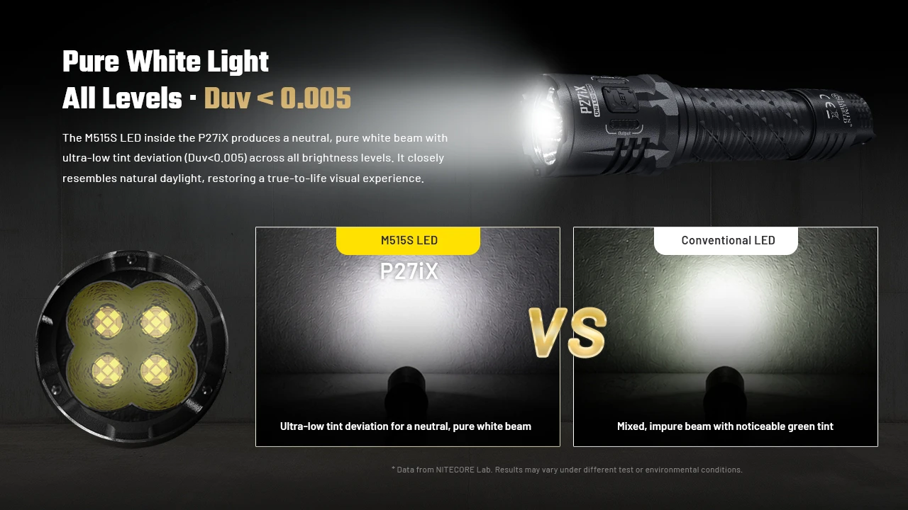 Nitecore P27iX 5000L 4xNiteLab M515S LED Rechargeable Flashlight