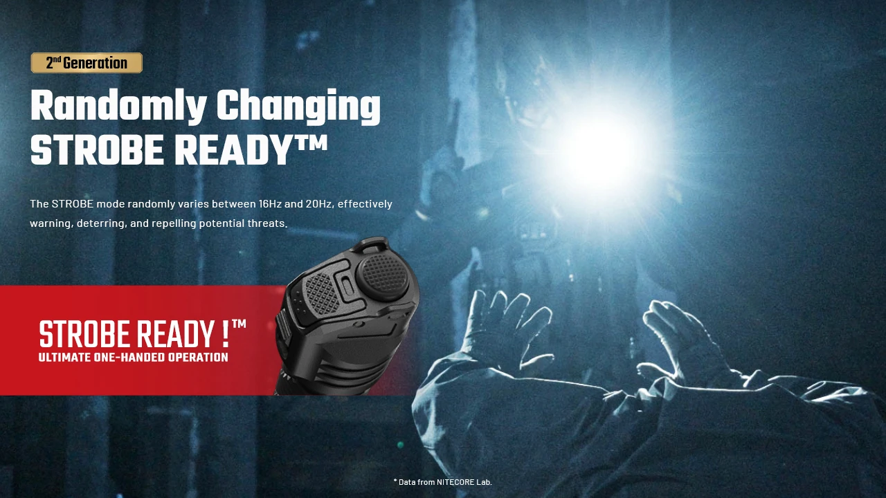 Nitecore P27iX 5000L 4xNiteLab M515S LED Rechargeable Flashlight